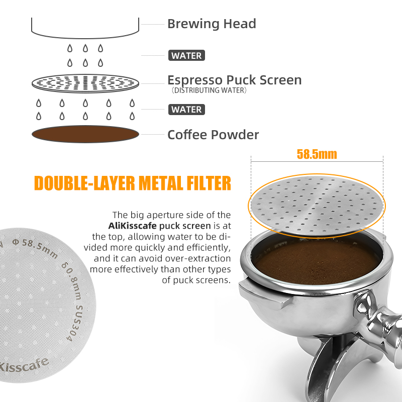 Alikisscafe Espresso Puck Scre - đánh giá và giá Coffee Equipment Tools
