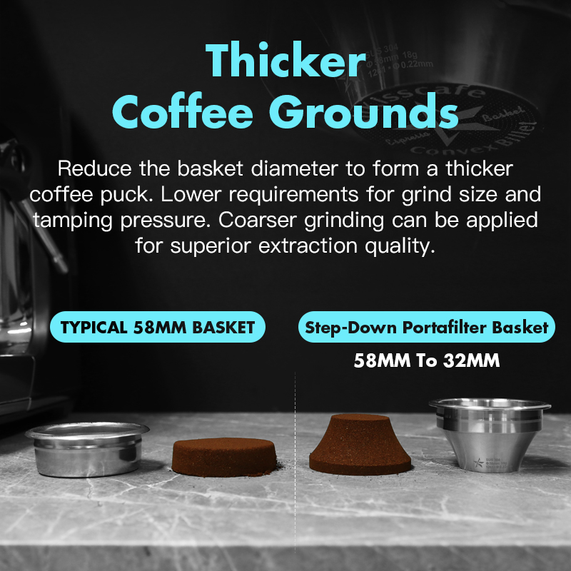 Alikisscafe Variable Diameter  - đánh giá và giá Coffee Equipment Tools